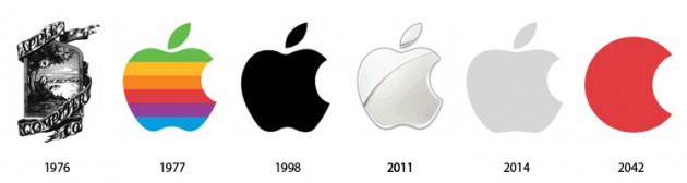 apple логотипы